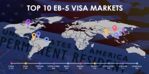 top 10 EB-5 Visa Markets